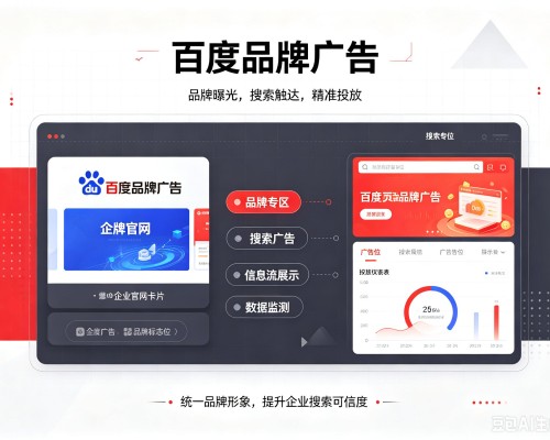 兴业百度品牌广告